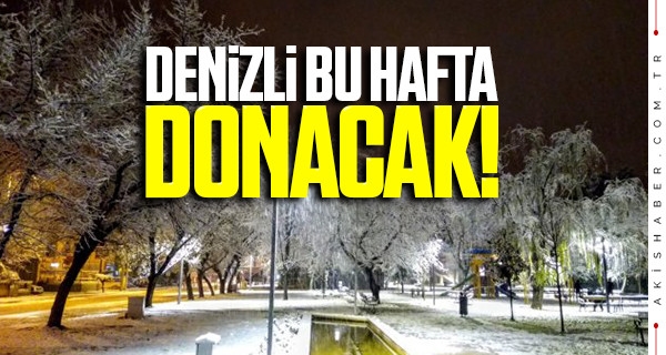 Denizli 27 Aralık hava durumu