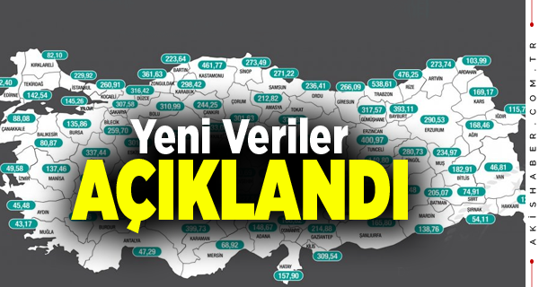 Denizli'de Vaka Sayıları Artışını Sürdürüyor