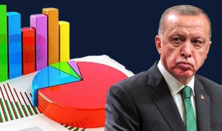 Son anket sonuçları açıklandı! Erdoğan ilk 3'e giremedi...